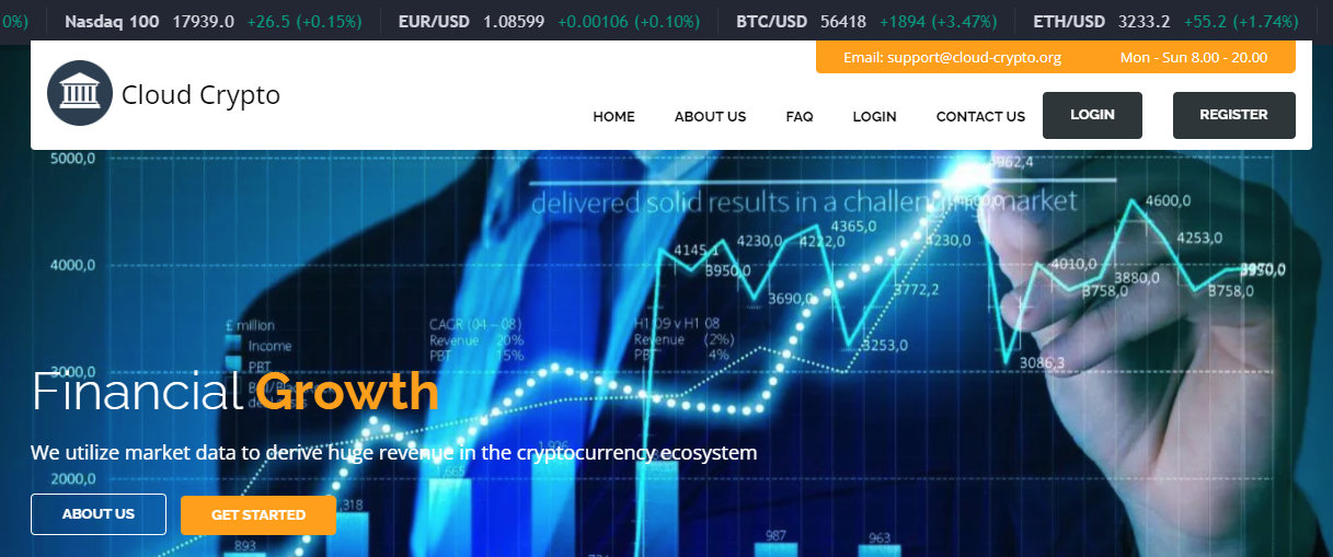 Cloud Crypto Ltd Review