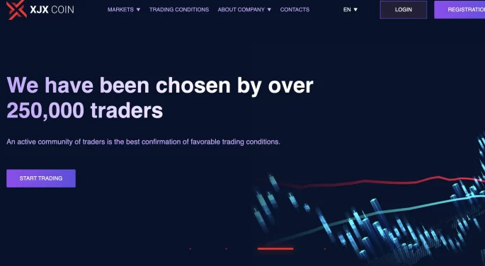 Xjx Coin Review