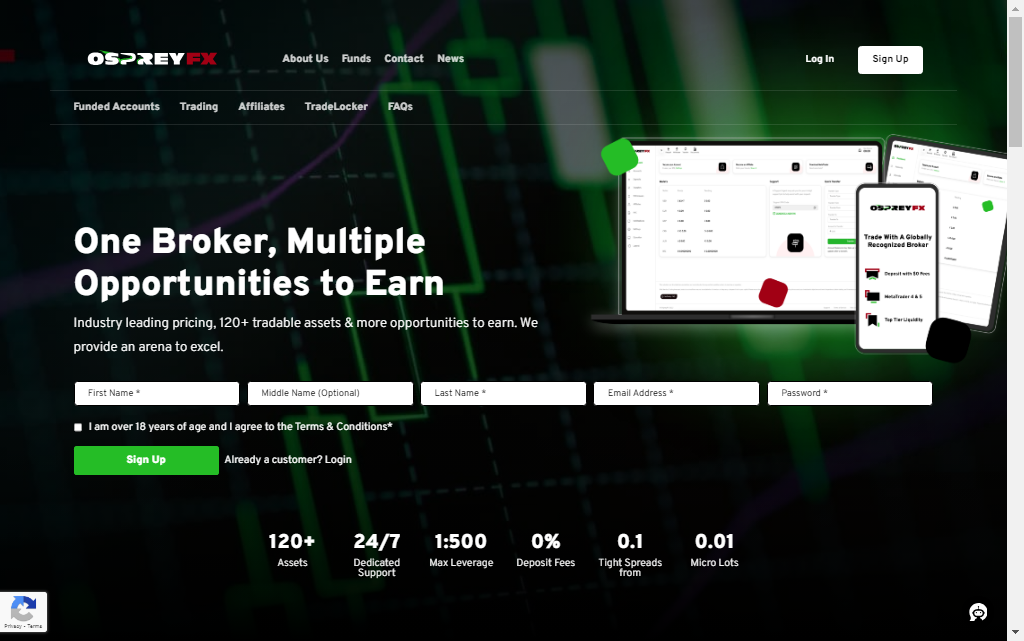 OspreyFX review