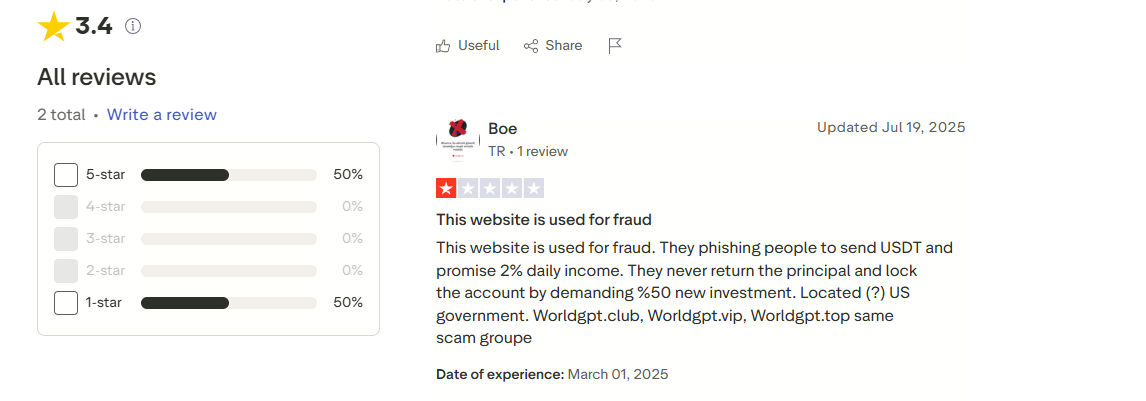 Worldgpt.top-Trustpilot