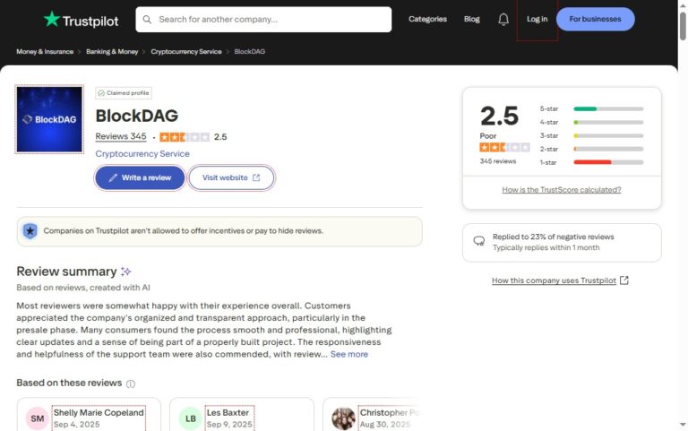 Blockdag Review – Cyber Scam Recovery