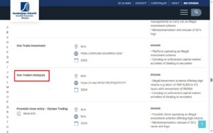 Investor-Alert-List-Securities-Commission-Malaysia