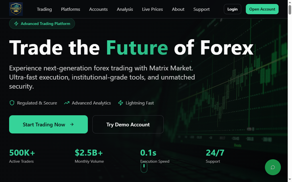 Matrix-Market