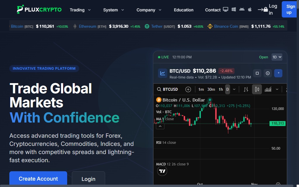 Plux-Crypto-CFD-Trading