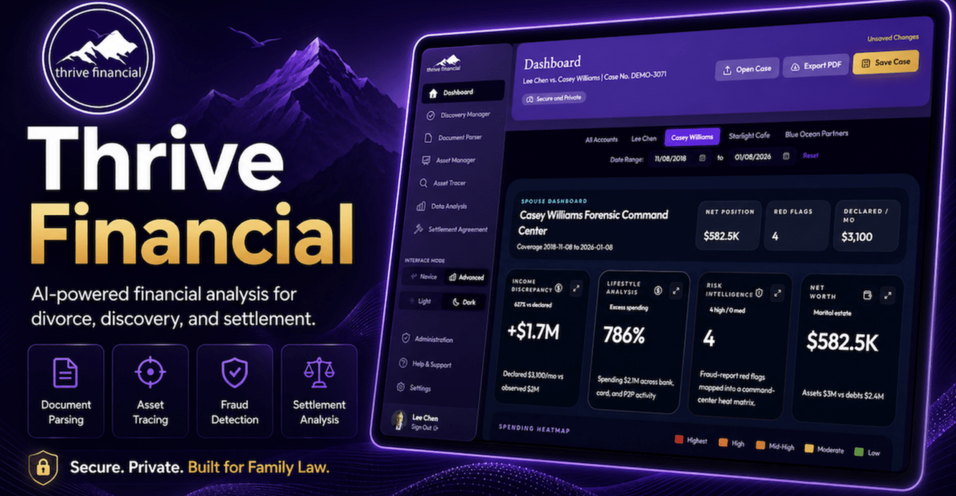 Thrive Financial LTD Review