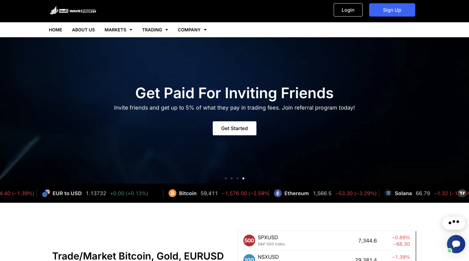 Wealth Wave Profit Review